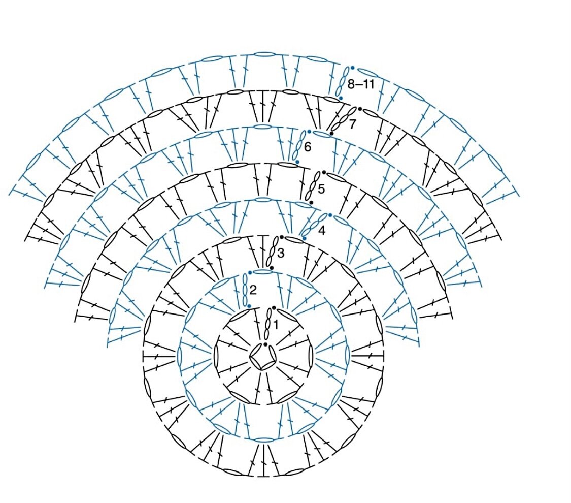 Узоры крючком схемы для кофточек ажурные. Жакет крючком узор ананасы схемы. Вязание крючком мотивы схемы для кофты. Простые схемы вязания крючком для начинающих кофточки. Кофточки крючком со схемами простые и красивые для женщины.