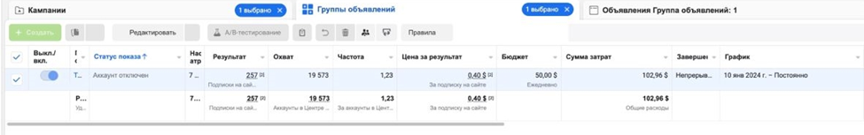 Телеграмм бизнес. Телеграм канал кейсы. Оформить канал телеграм. Телеграм канал кейсы. Телеграм канал кейсы.