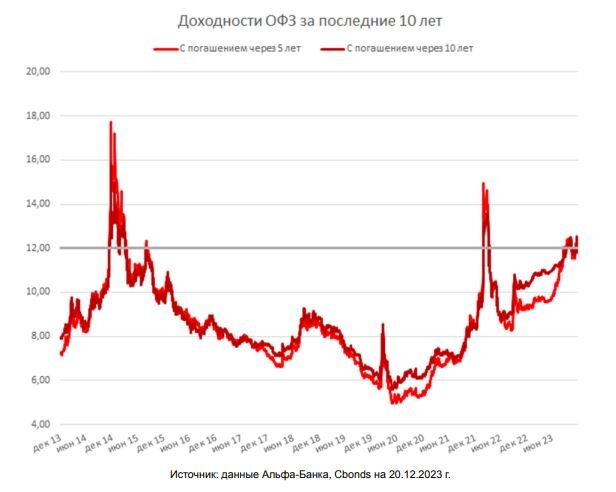 инвестиционные активы примеры. анализ обязательств организации. виды активов потребительские. неинвестиционные активы. республики аиды в обществознании 9 класс.