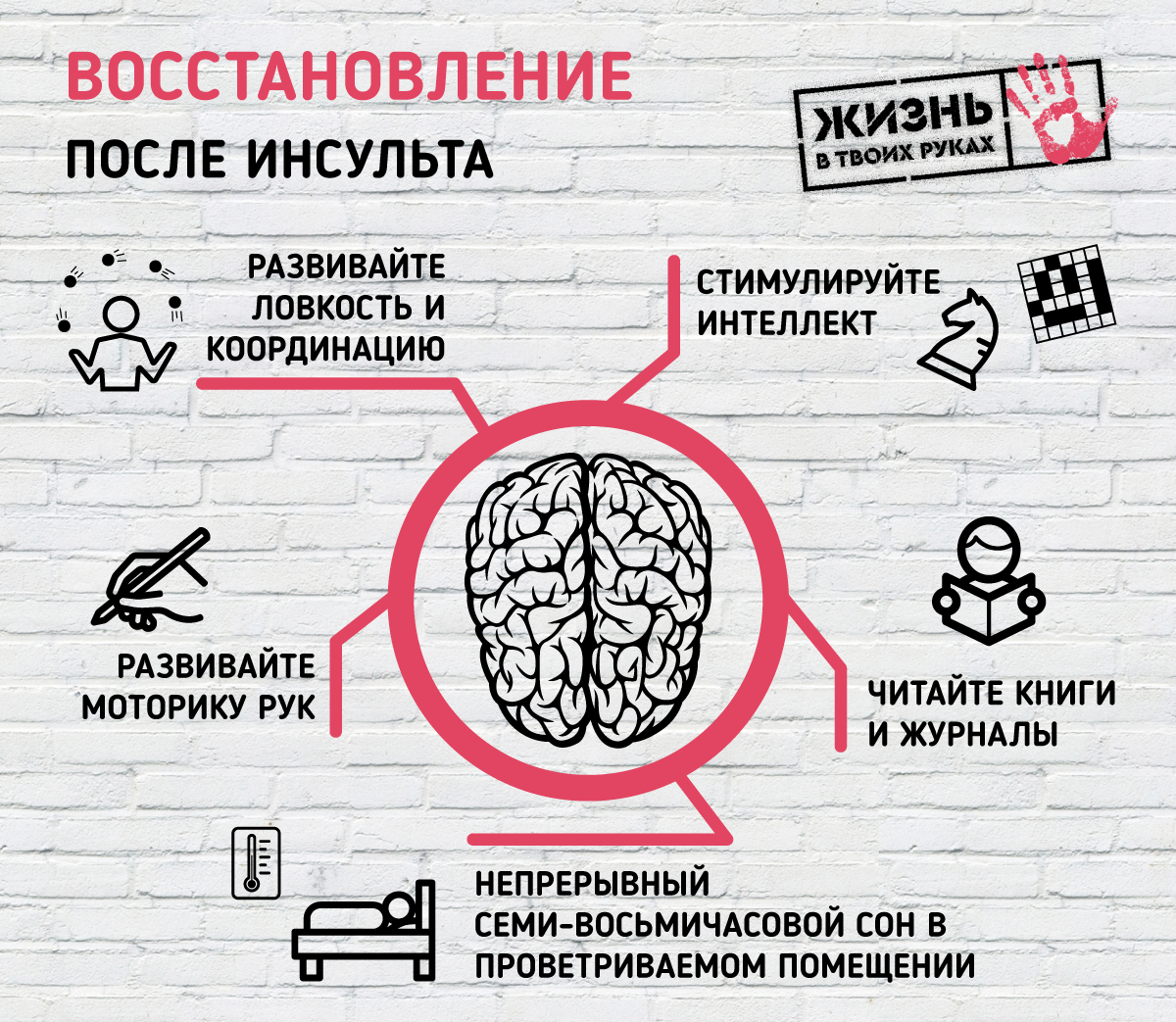 Инсульт как быстрее восстановиться