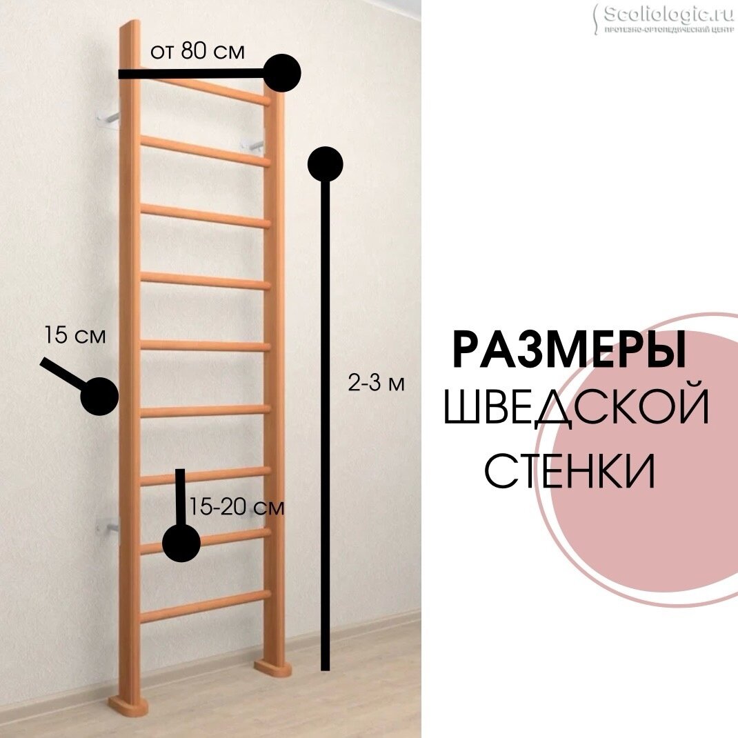 Шведская стенка. О чем нужно помнить при установке дома |  Протезно-ортопедический центр | Дзен