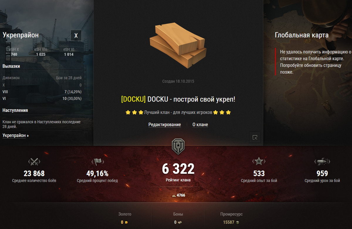 Единственное средство умственного. Н. Единственное средство умственного. Самая большая роскошь это роскошь человеческого общения. Общение уровни общения.
