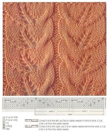 ребристо-сетчатый купол. купол со спицами 4 буквы. купол со спицами 4 буквы. сферическая плоскость купол. узлы сопряжения купольной оболочки с опорными контурами.