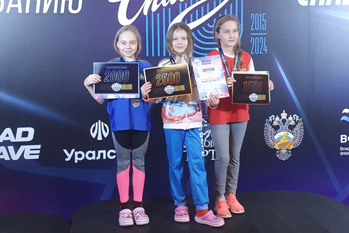Школьная 42 санкт петербург