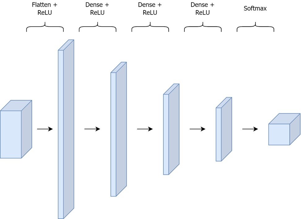 Система брс юфу. Бально рейтинговая система рудн. 100 бальная система оценивания юфу. Брс юфу. Система брс юфу.