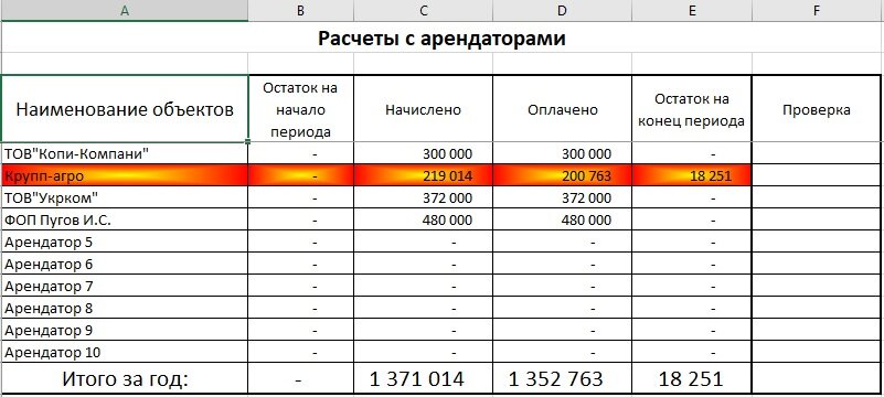 Excel рассчитать