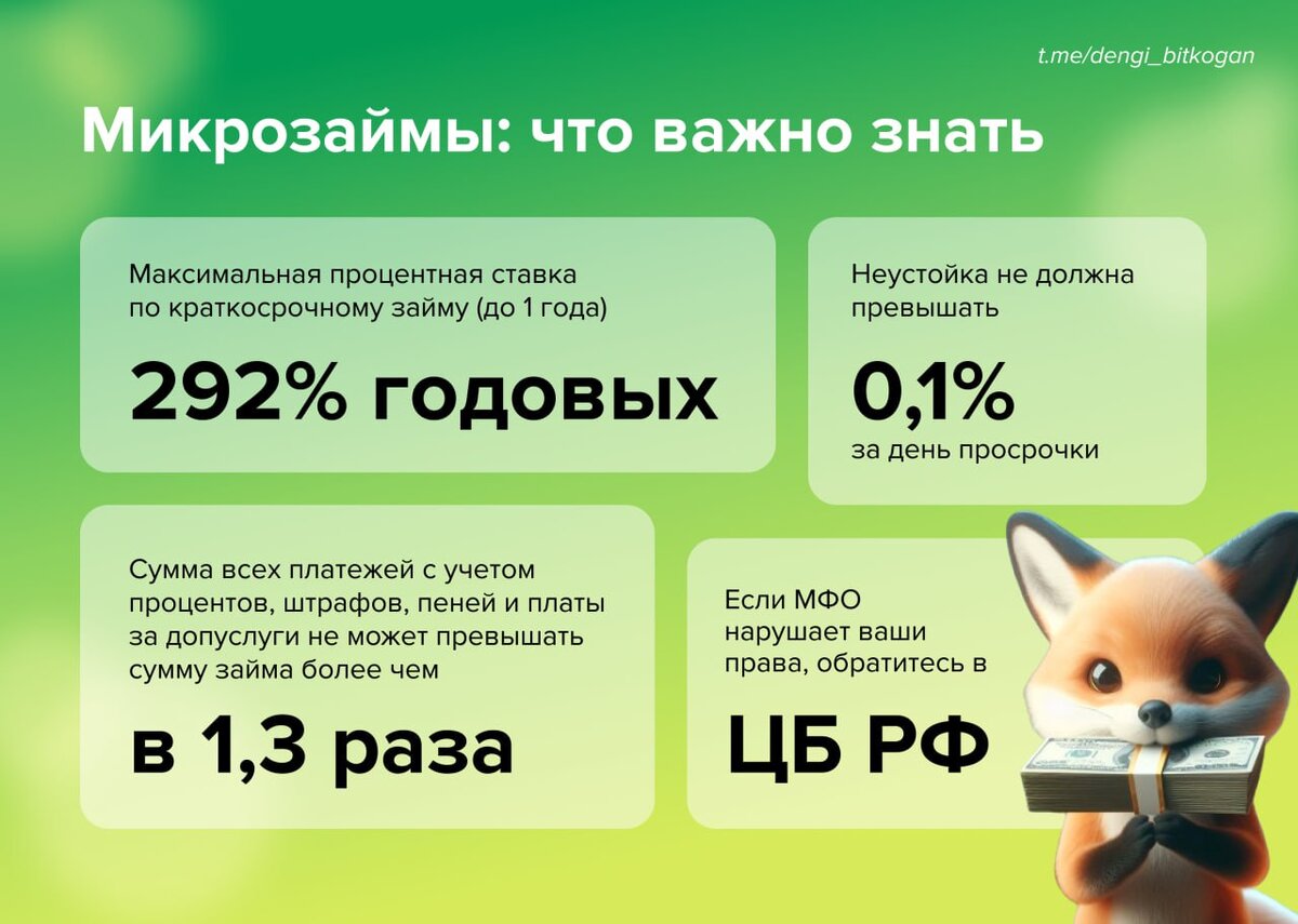 Работа в микрозаймах