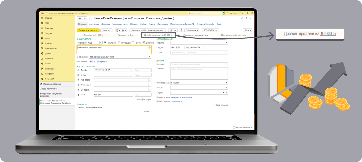 Посредники в туризме. Сотрудничество в коллективе. Качества посредника. Кто может выступать в качестве посредников. Метод использования посредничества.