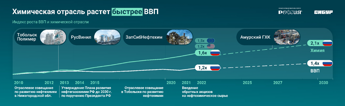 Вакансия дня кот. Вакансия дня. Вакансии иллюстрация. Интересная вакансия. Рубрика "вакансия дня".