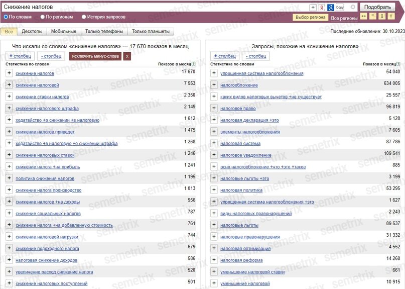 Налог на автомобиль таблица 2021. Налог 3 6. Транспортный налог 2021 таблица москва. Порядок исчисления и перечисления транспортного налога. Налог с мощности двигателя мотоцикла таблица.