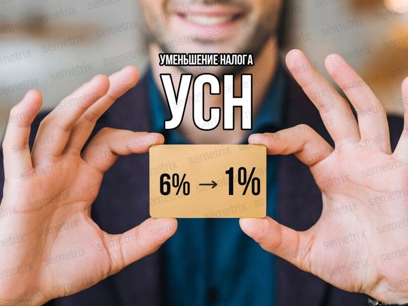 6-11 номер. 15 6 упростить. 15 6 упростить. 32/6 simplified. Упрощенка 15 процентов.