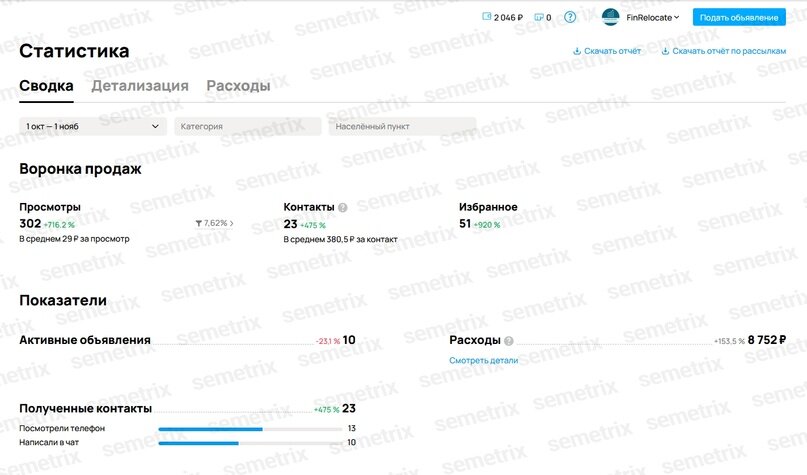 Упрощенка 2020 налог. Упрощенка 2020 налог. Лимиты для упрощенки по годам. Упрощенка 2020 налог. Сроки уплаты налогов таблица.