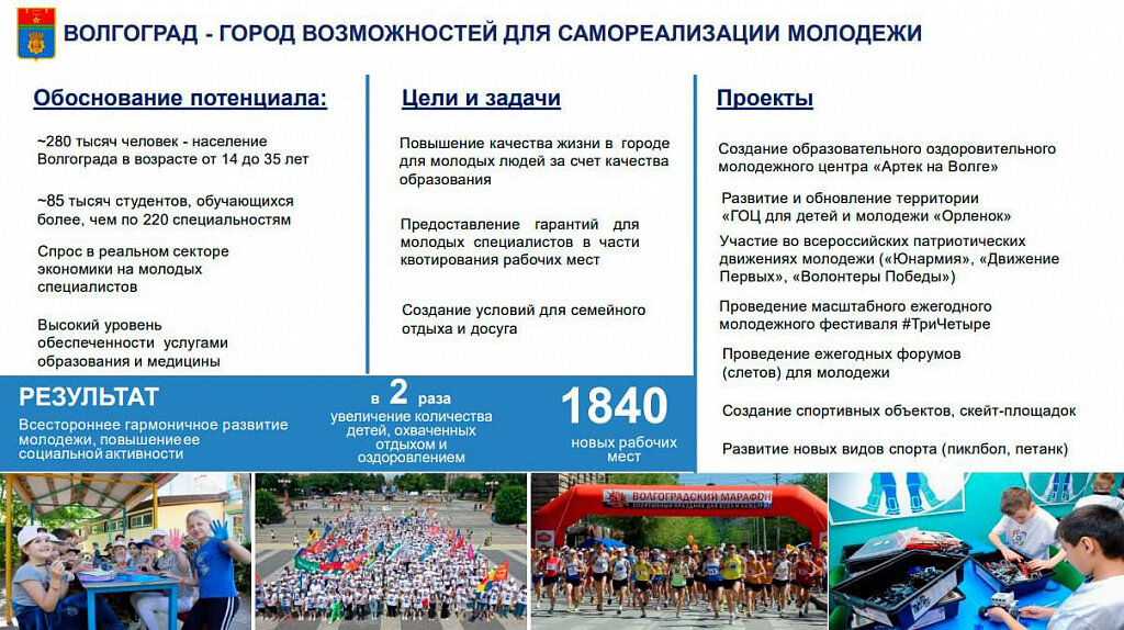 Волгоградская программа поддержки