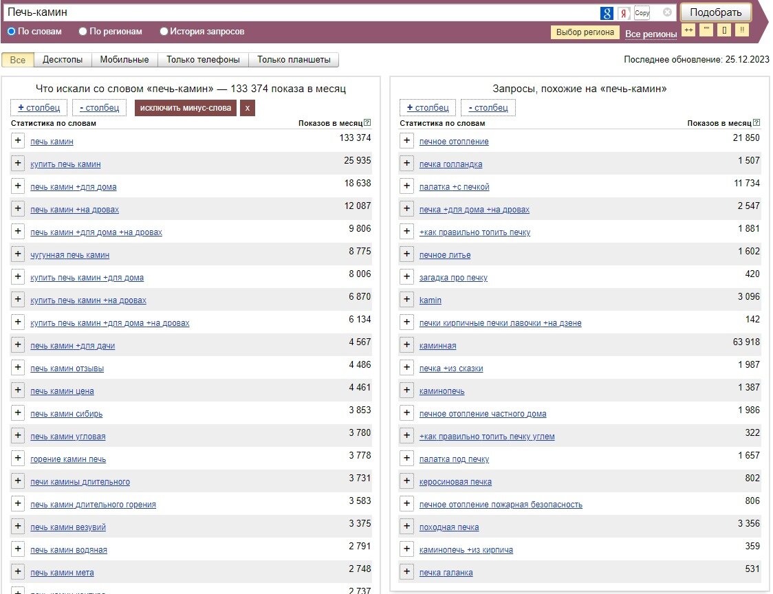 Запросы в бд access. Как создать запрос в режиме мастера. Создать 2 запроса. Как создать запрос в базе данных. Создание базы данных в ms access запросы.