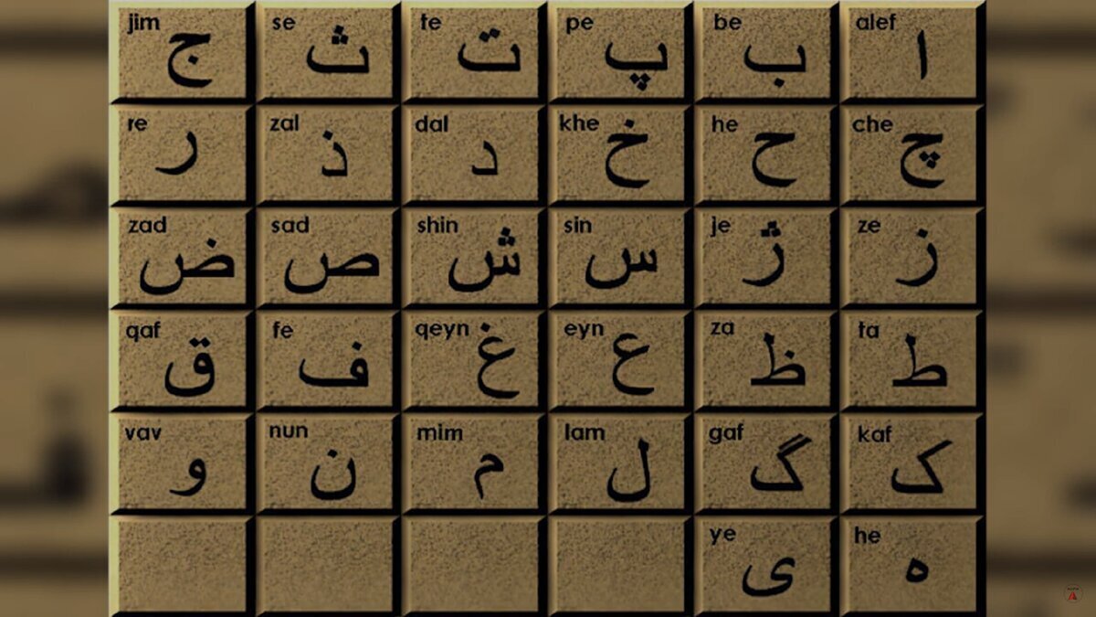 Язык фарси где говорят