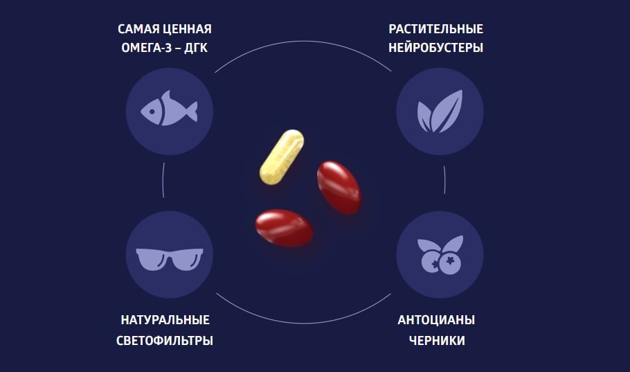 Фотогалерея приложение глаз. Смена цвета глаз приложение. Влияние света на глаза. Защита зрения приложение. Изменение цвета глаз.