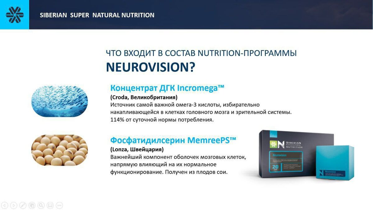 Neurovision Сибирское здоровье. Нейровижн Siberian Wellness. Neurovision - Siberian super natural Nutrition. Сибирское здоровье Siberian Wellness. Super natural отзывы