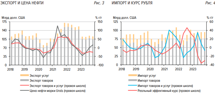 Уровень инфляции в россии в 2021. Инфляция по данным росстата на 2021 год. Инфляция в россии 2021. Инфляция в россии 2021. Уровень инфляции за 2021 год.