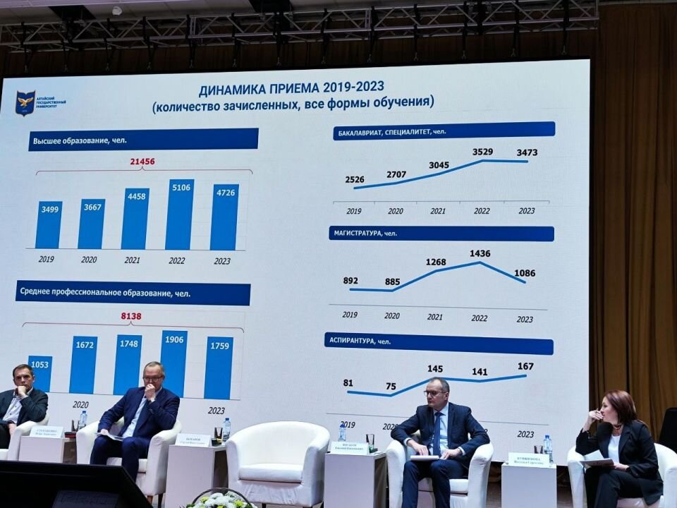 Продавец в кондитерский магазин. Ищу работу от работодателя барнаул. Ищу работу от работодателя барнаул. Ищу работу в хабаровске. Биржа труда бишкек.