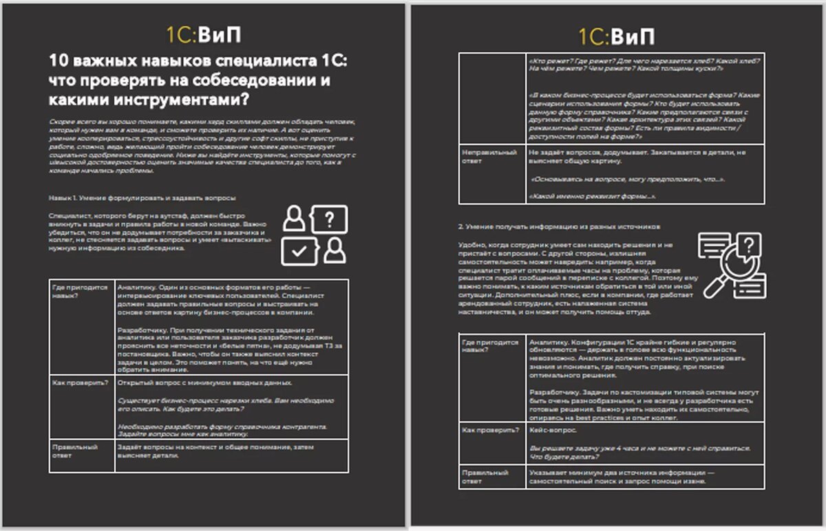 Аутстаффинг специалистов 1С: как искать и проверять аналитиков и  разработчиков? | «Внедренцы и Программисты» | Дзен