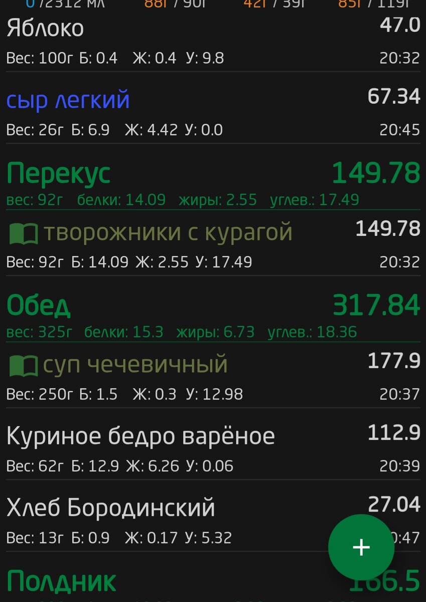 Лечебное голодание на воде. Водное голодание. Голодание на воде. Частичное голодание. Водная диета результаты.