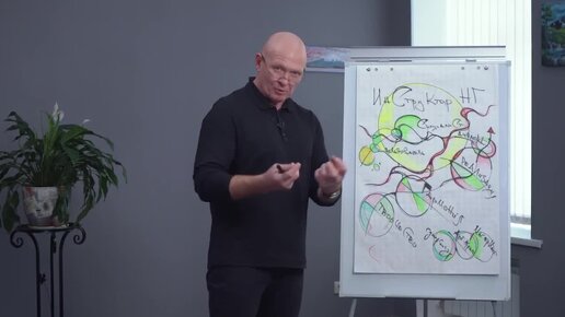 Прикорм хайнц схема с 6 месяцев. Диаграмма узд. Ldle 9 months. Группа раннего развития реклама. 9 месяцев ребенку.