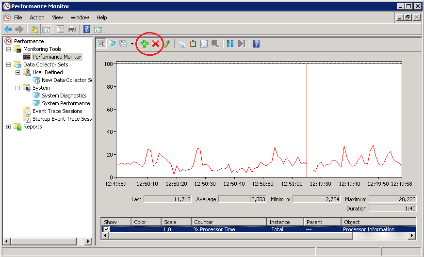 текущая система