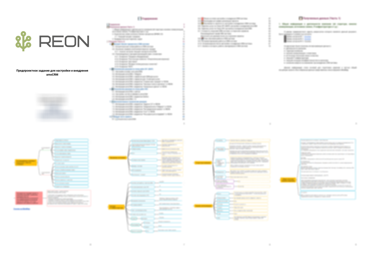построение системы продаж в компании. план построения отдела продаж. построение продаж. разработка отдела продаж. построение системы сбыта.