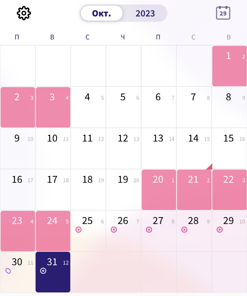 чудо исцеления отзывы