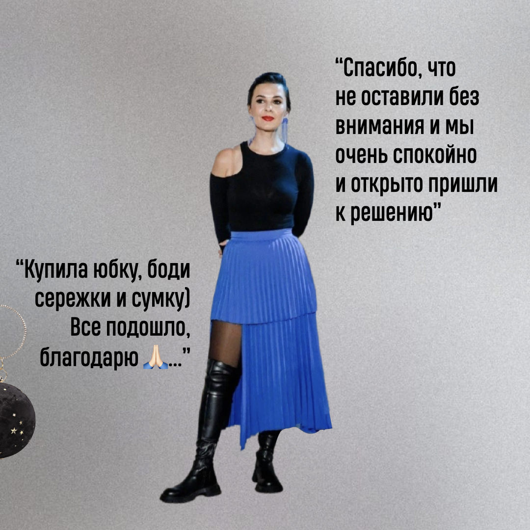 Номер. Анкету 2. «дом-2. Пример анкеты на кастинг. Анкету 2.