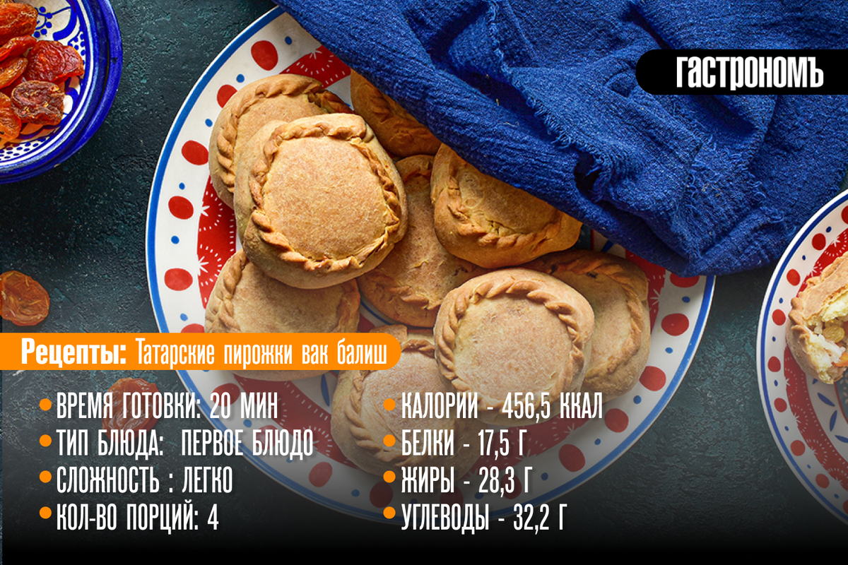 Татарские пироги - рецепты с фото | Сладкие пироги