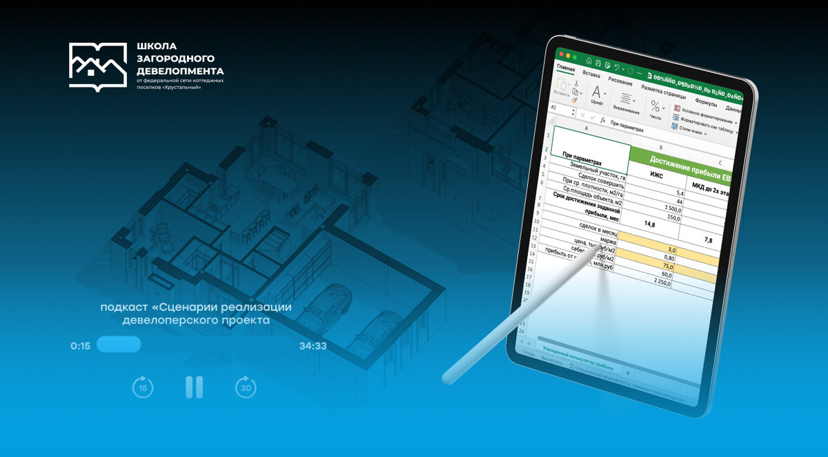 Методы повышения производительности труда. Является создание необходимых условий для. Создание условий для социального развития детей. Что является условием успешной деятельности кратко. Условия личностной самореализации.