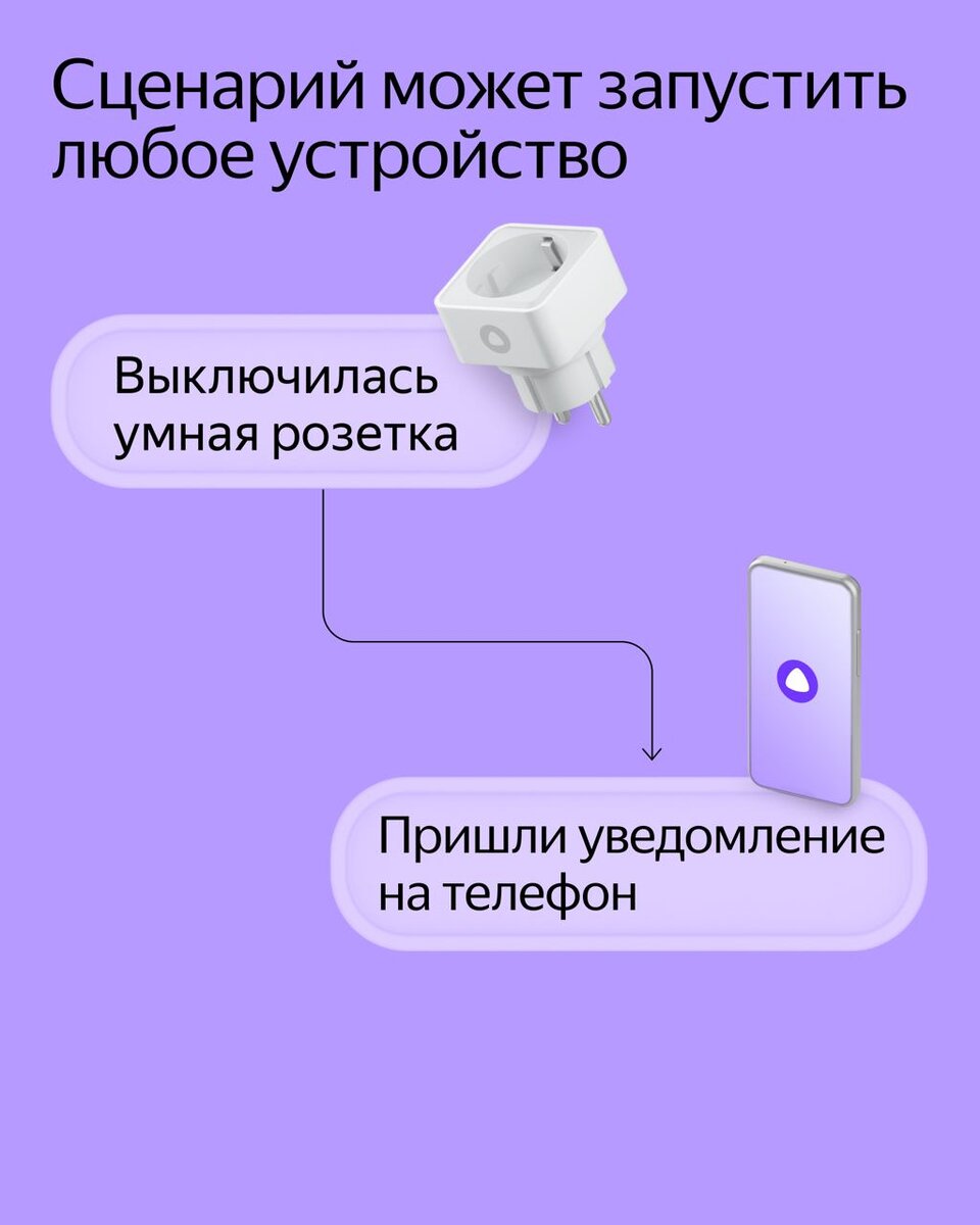 Приложение умный дом уведомления. Приложение умный дом уведомления