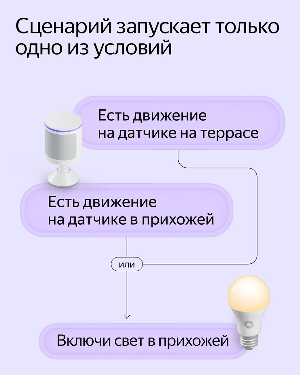 категории климатического исполнения ухл 1. условия эксплуатации влажность. условия эксплуатации помещения. условия эксплуатации помещения. условия эксплуатации.