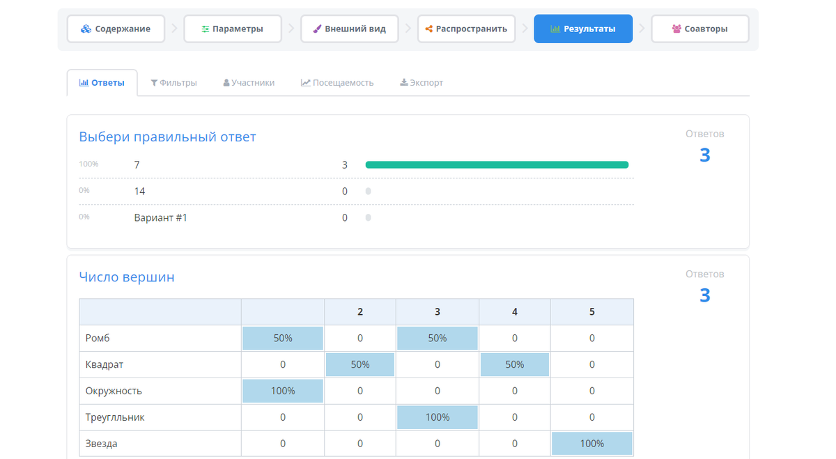 Демонстрация результатов