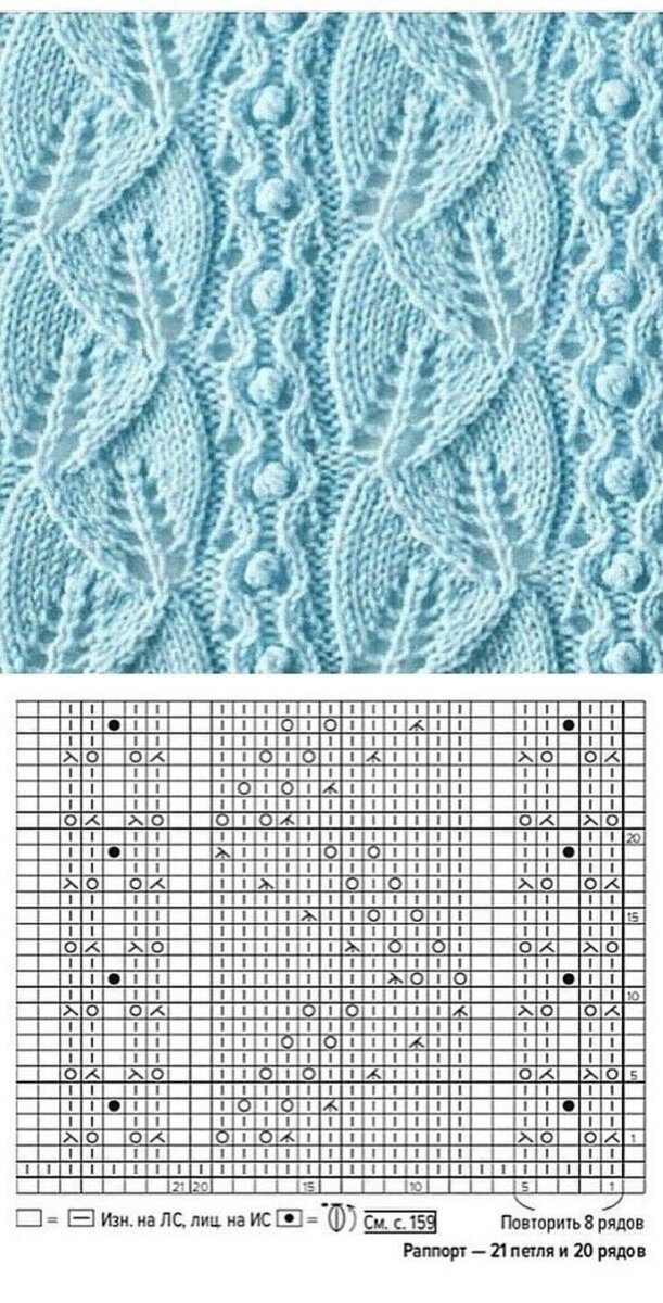 Вязание спицами образцы вязок схемы. Образцы ажурного вязания спицами. Вязка спицами ажурные узоры со схемами. Простые ажурные узоры для вязания спицами с описанием и схемами. Простые вязки спицами для начинающих схемы с описанием.