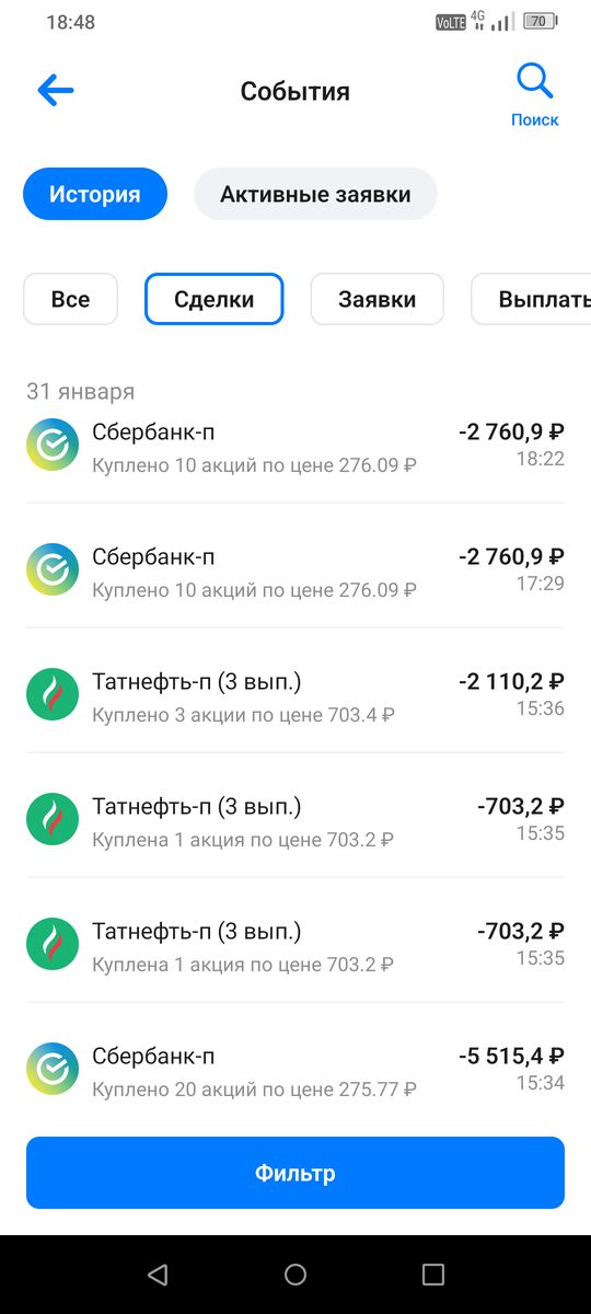 Взято из личного кабинета в цели иллюстрации