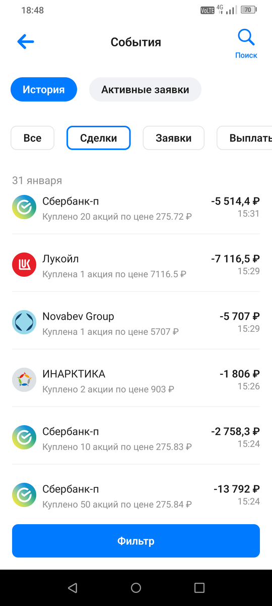 Взято из личного кабинета в цели иллюстрации