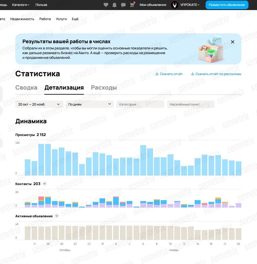 Авито войти. Пароль для авито. Как создать второе авито. Авито добавить в корзину. Подтвержденный аккаунт авито.