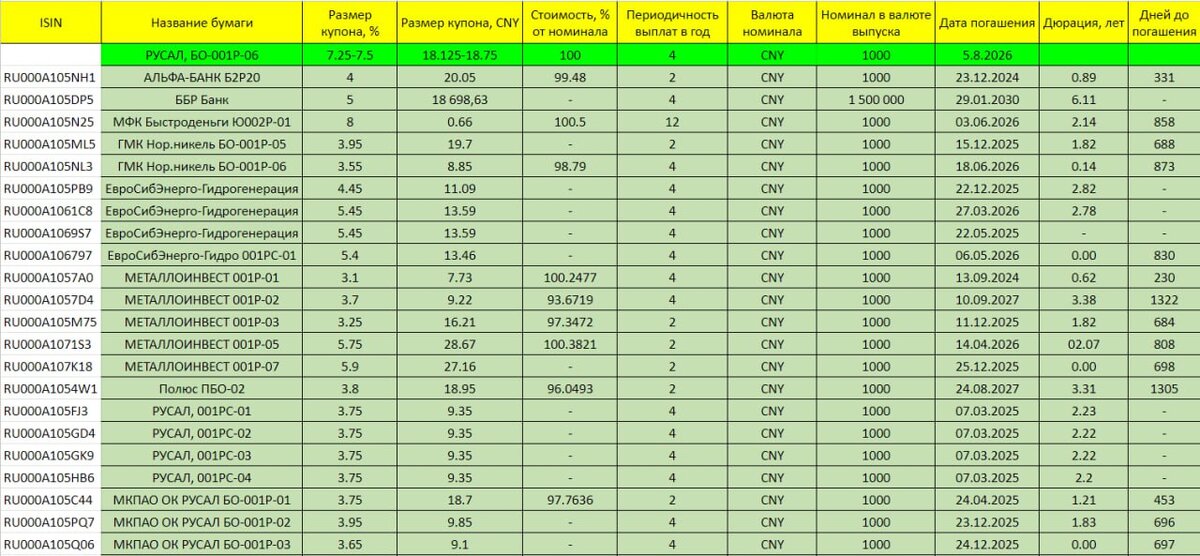 Сравнительная характеристика различных. Сравнительный анализ стихотворений памятник державина и пушкина. Сравнение трех таблиц. Сравнительный анализ. Концепции маркетинга 1.