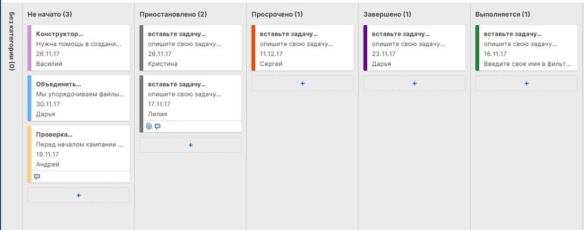 Шаблон канбан-доски