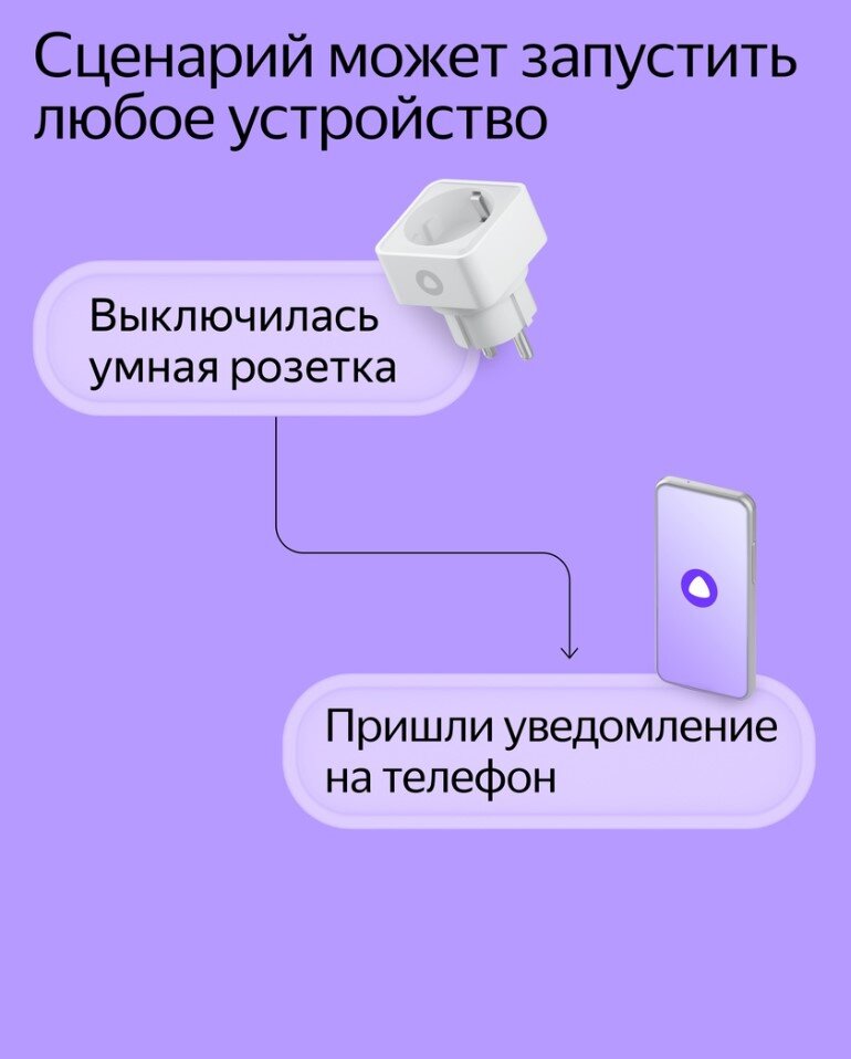 Как познакомиться с алисой через приложение. Яндекс алиса голосовой помощник. Как познакомиться с алисой через приложение. Вопросы алисе. Как познакомиться с алисой через приложение.
