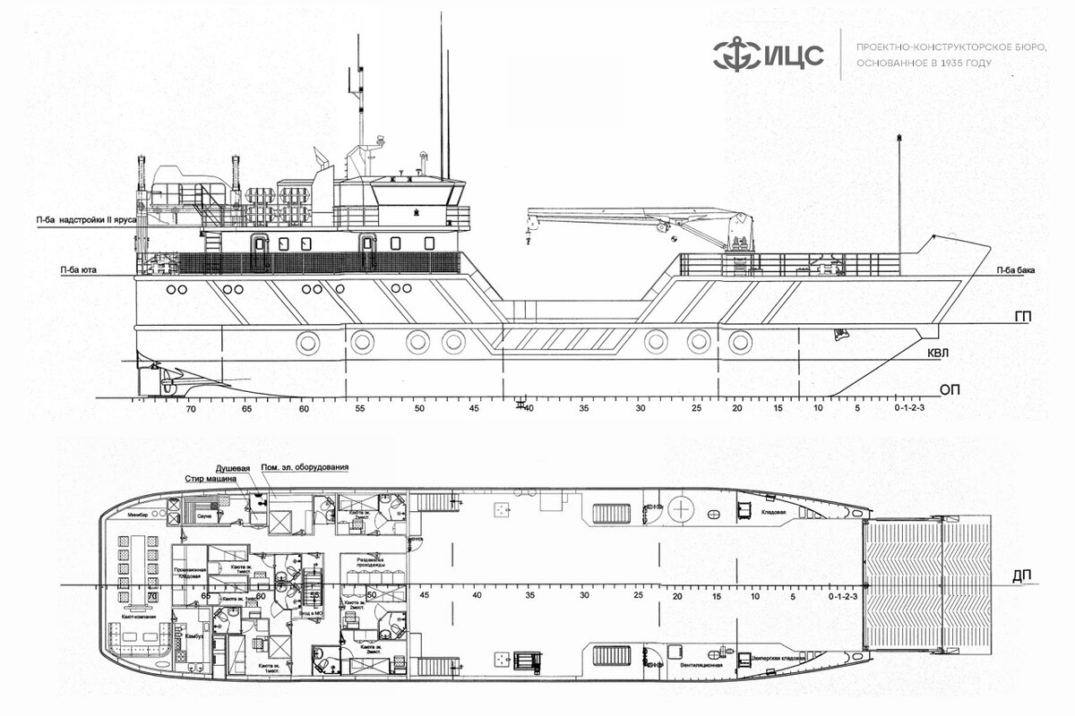 крупные центры судостроения в россии. машиностроительный комплекс россии 9 класс. военные заводы россии на карте. оск судостроительная корпорация. судостроение презентация.