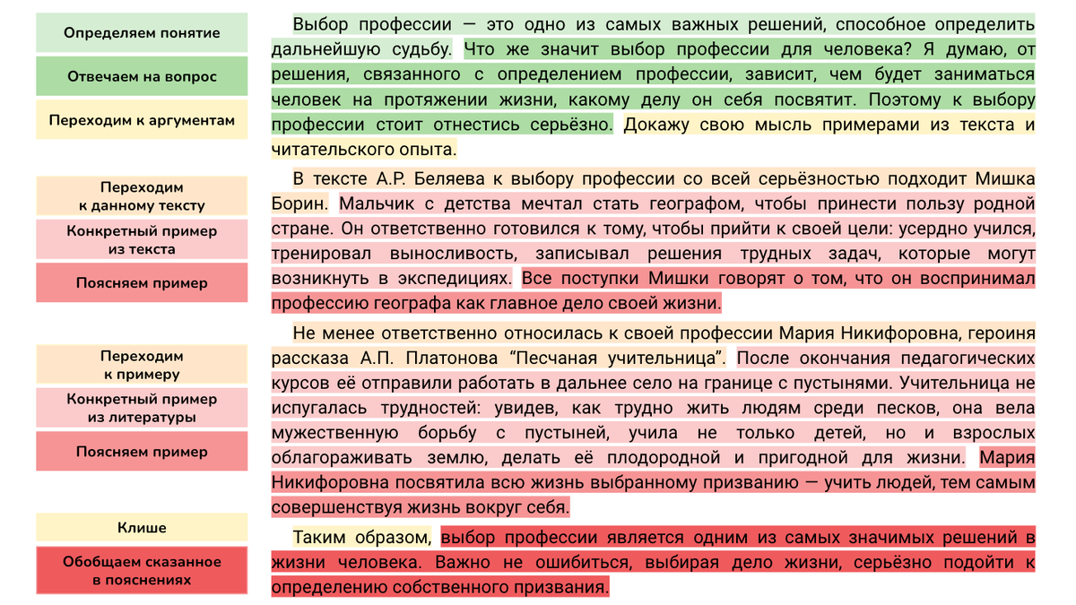 ЕГЭ. Подготовка к сочинению ЕГЭ по проблеме "ОБРАЗОВАНИЕ. НАУКА. ПРОФЕССИЯ"