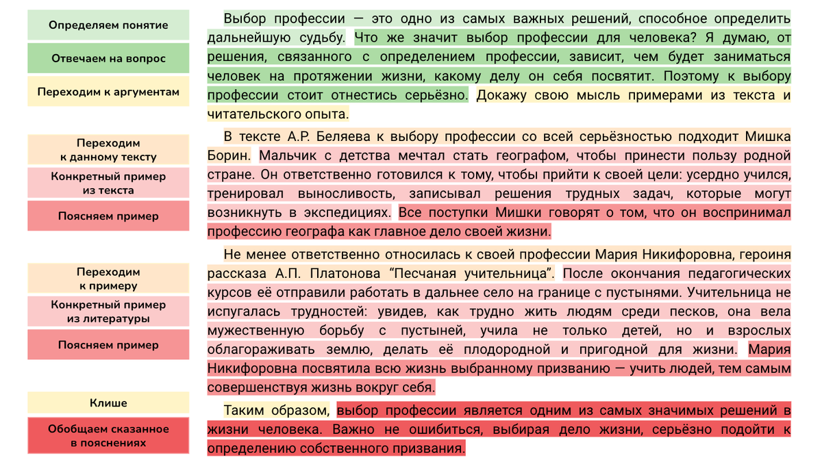 Сочинение 13.3 ВЫБОР ПРОФЕССИИ + сочинение 13.2 по тексту А.Р. Беляева  «Русый голубоглазый сын инженера Борина, комсомолец Мишка Борин...» |  Сочиняшка | ОГЭ | ЕГЭ | Дзен