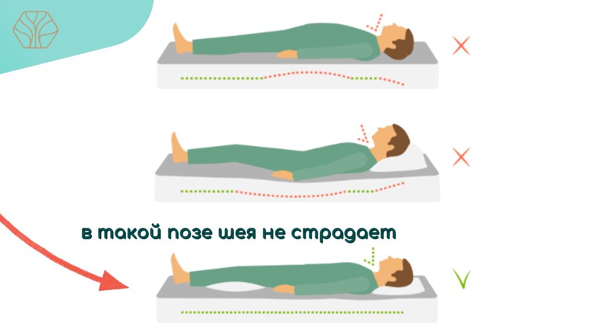 Если мы спим на спине, то подушку лучше подкладывать под лопатки.