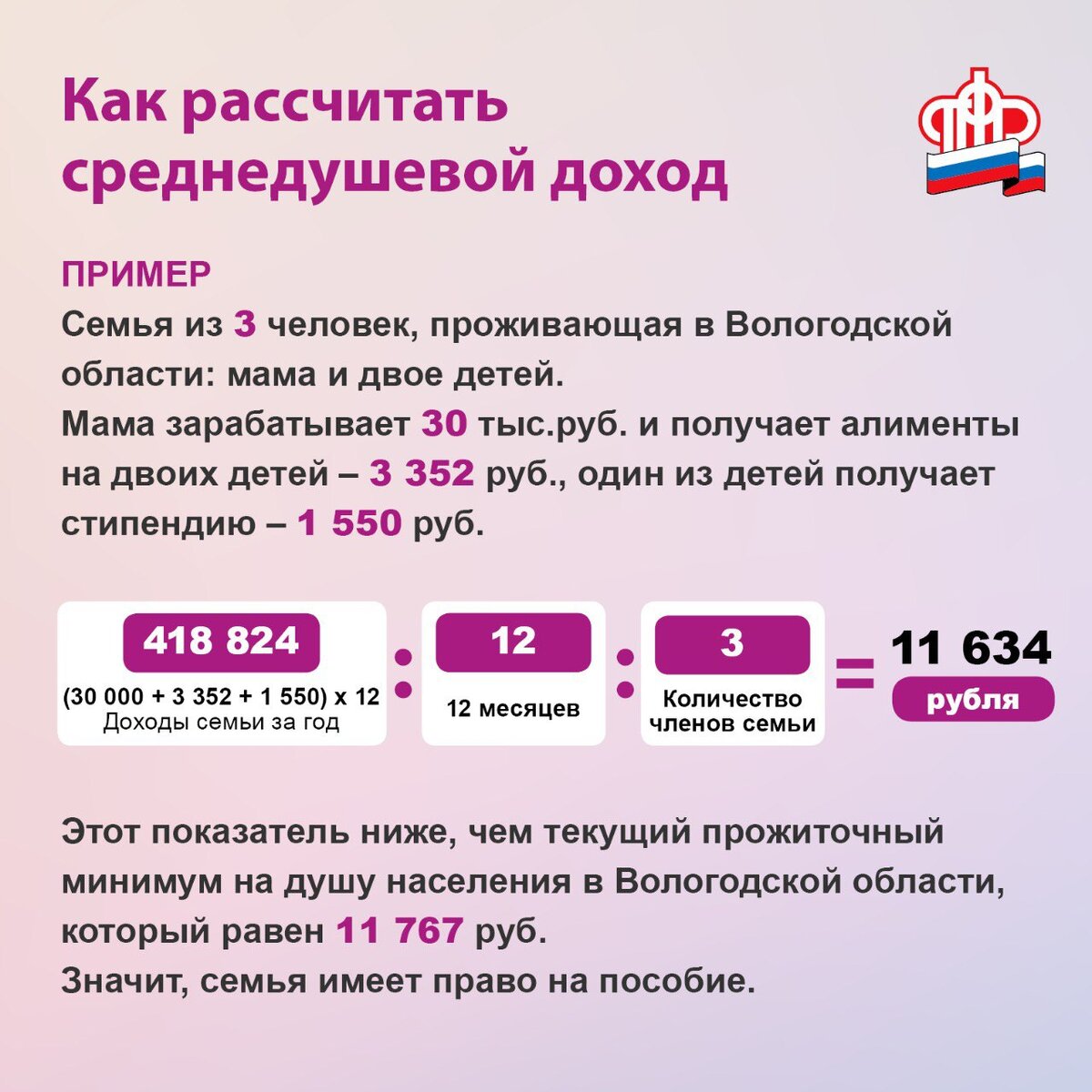 Фото с официального сайта Социального фонда России (СФР) https://sfr.gov.ru/branches/ingush/news~2021/10/29/232865