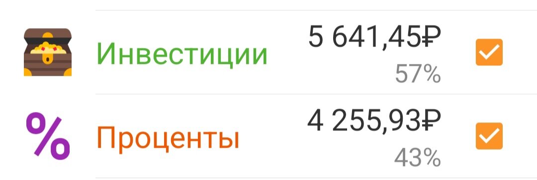 процент прибыли от бизнеса. вложить деньги в инвестиции под проценты. отзыв о проекте. самые прибыльные инвестиции. инвестиции проценты.