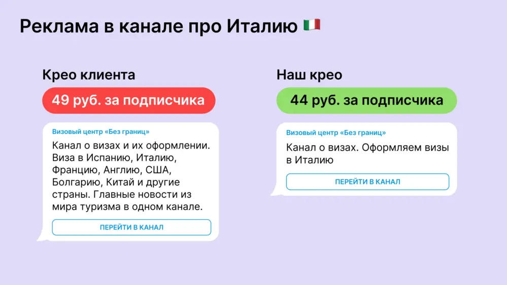 Как записать ряд чисел. Как из четырех девяток получить 100. Как получилось 1 9 9. Сложение и вычитание с минусом. Как из 6 девяток получить 100.