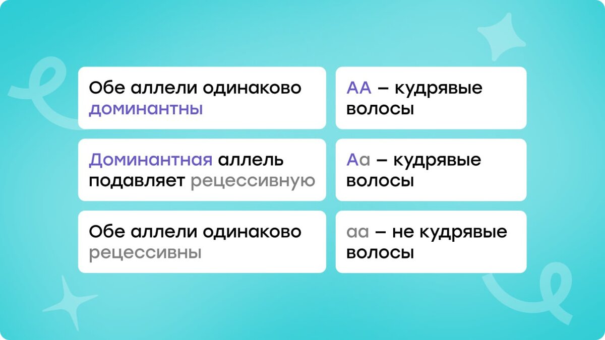 Девочка 12 лет рвет на себе волосы, что делать?